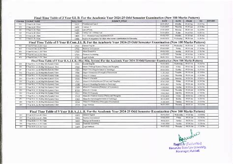 Final Time Table 2024-25 for 3 & 5 Year LL. Odd Sem Exams - Studocu