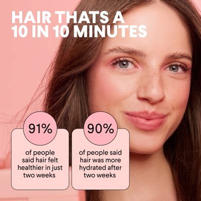 MONDAY Haircare Deep Moisture Hair Mask, Strength India | Ubuy