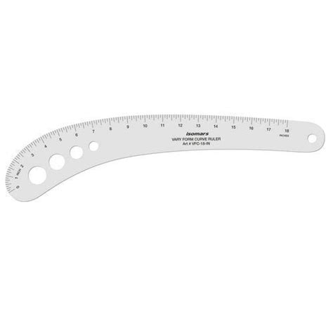 Tailoring Rulers Combo – Isomars