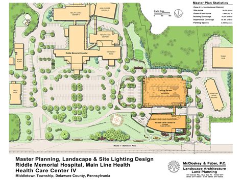 Riddle Memorial Hospital