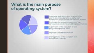 Future Operating System Computer 的图像结果