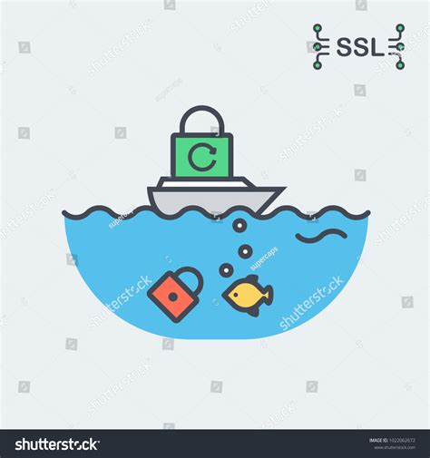 Image result for SSL/TLS Abstract