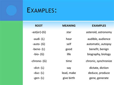 Affixes | PPTX