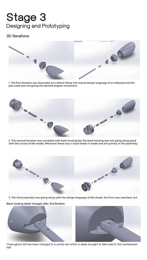 Ellipsoid - A Lighting solution for Tasks. | CEPT - Portfolio