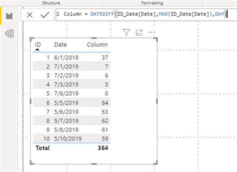 Solved: Use of DATEDIFF function in calculated column usin ...