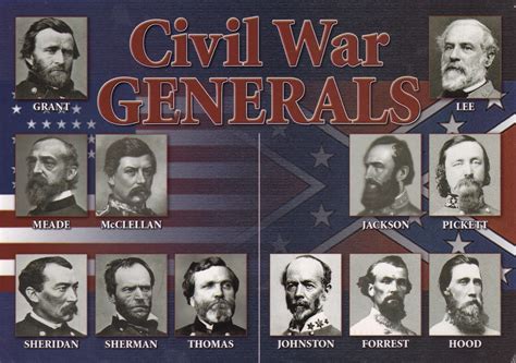 Military History Covers: Civil War Generals, U.S.A.