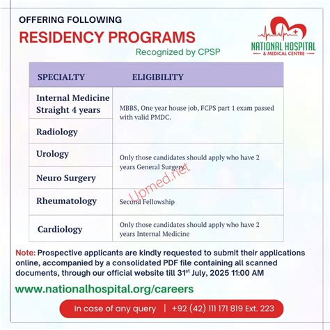 National Hospital & Medical Center Lahore – UPMED