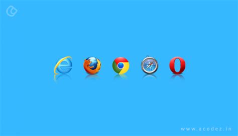 Top 15 Web Design Topics | Website Creation Ideas for 2026