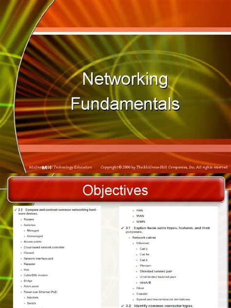 Fundamentals of Computer Networks 的图像结果