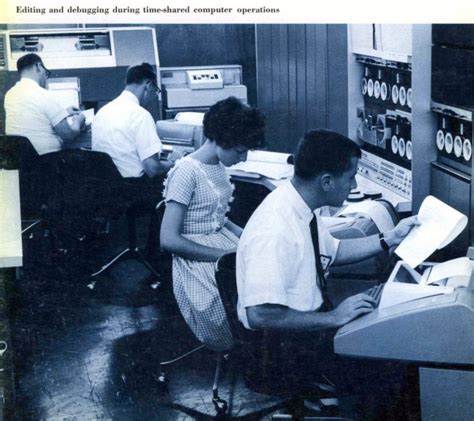 Computer Graphic 1960s 的图像结果