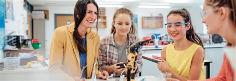 Best Educators Technology 的图像结果