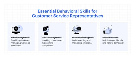 Essential Soft Skills For A Customer Service Representative