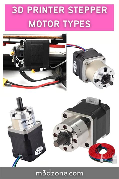 Motor Types 的图像结果