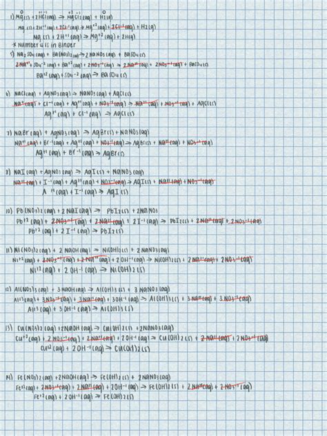 Image result for Net Ionic Equations Examples