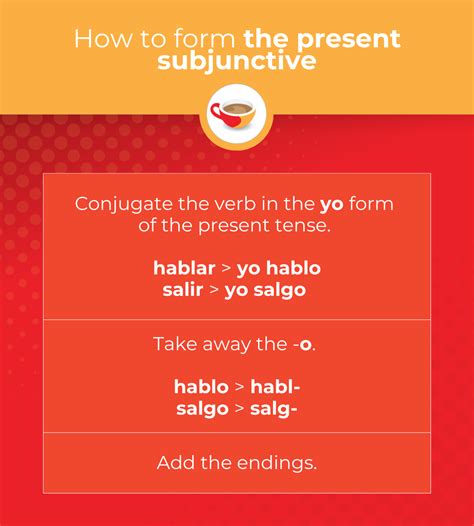 The subjunctive in Spanish: all you need to know to start using it