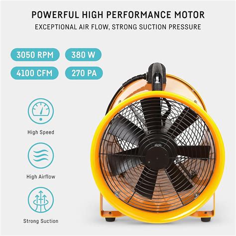 neverest® 12-Inch Industrial Blower Fan, India | Ubuy