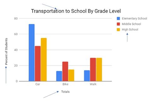 Components of a Graph 的图像结果