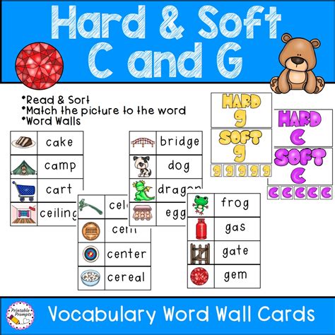 Hard and Soft C and G sounds