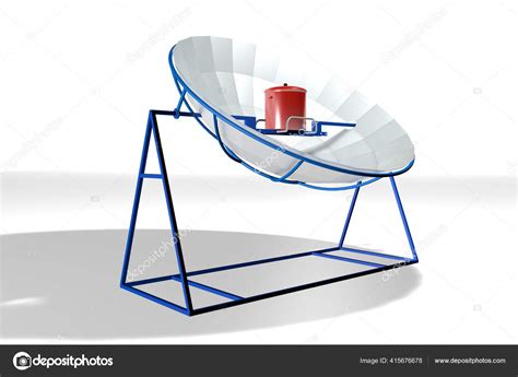 Solar Cooker Model 的图像结果