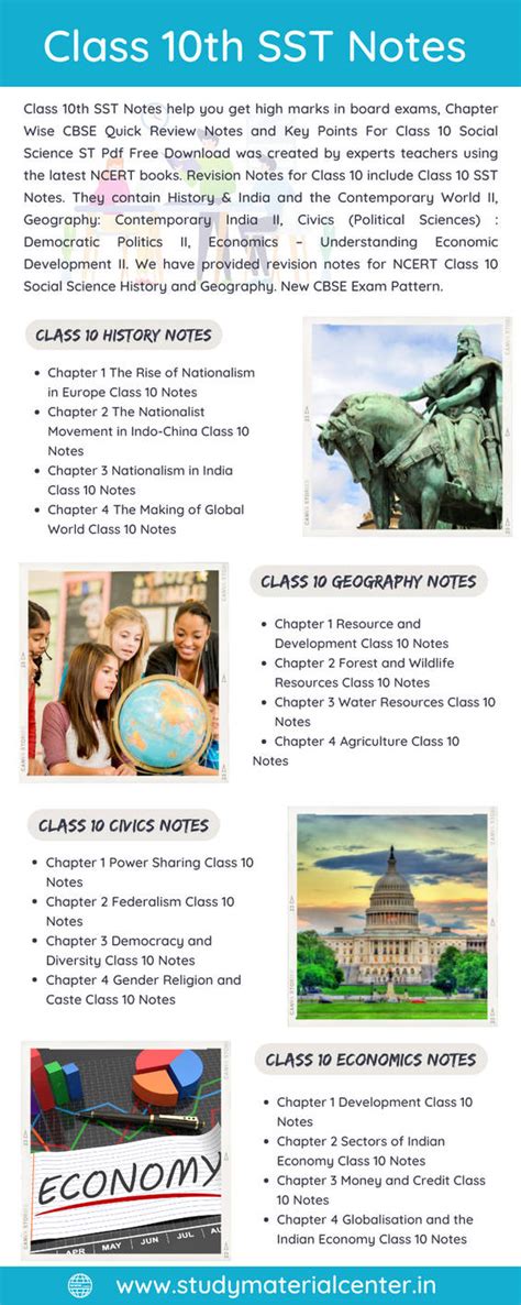 10th Class Lesson SST 的图像结果