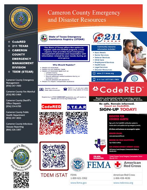 Image result for Code Red Emergency Alert