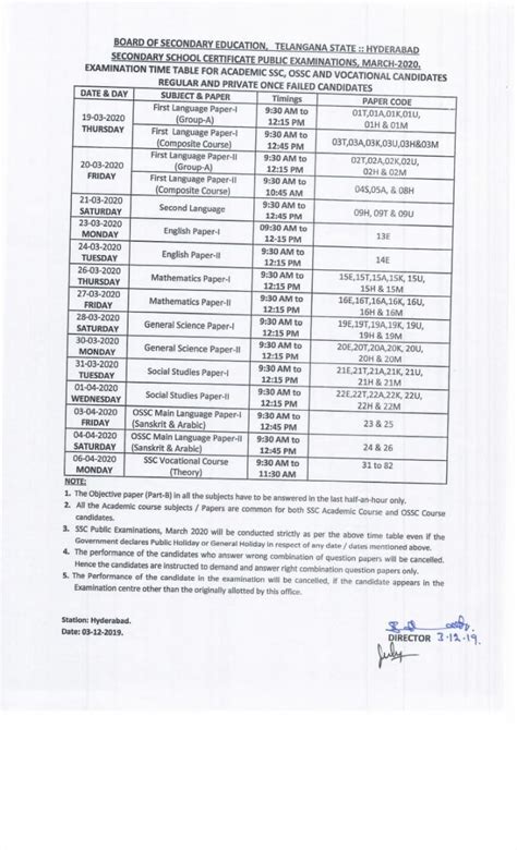 SSC Final Exams Time Table March 2020
