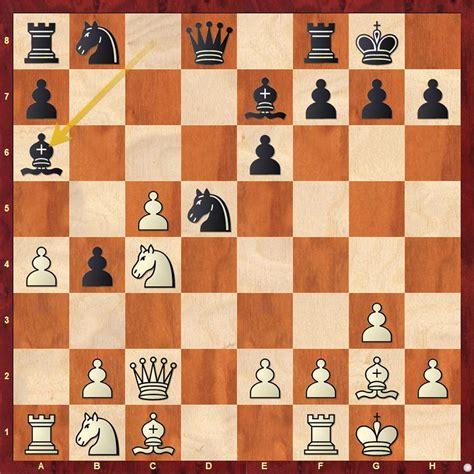 The Magnus magic continues! - ChessBase India