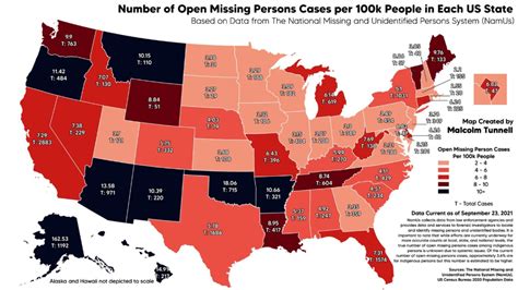 Missing and Murdered Indigenous Women Statistics: The Shocking Truth