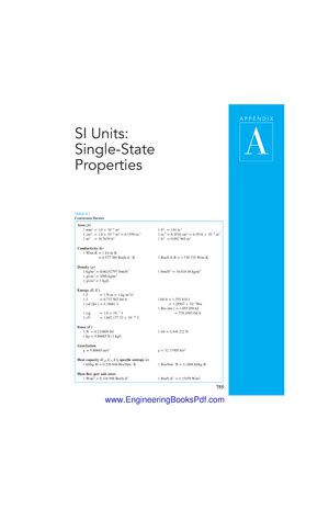 Exp-12 Psychrometric Processes-Test Rig - Psychrometric Processes- Test ...