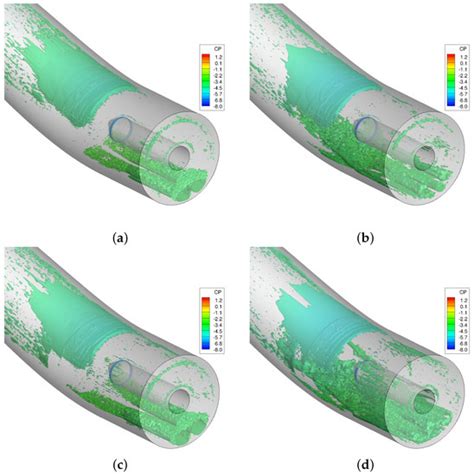CFD Validation and Flow Control of RAE-M2129 S-Duct Diffuser Using ...