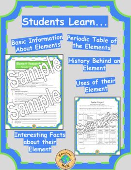 Image result for Element Poster Project Examples