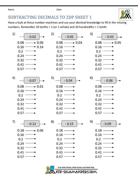 Adding And Subtracting Decimals Worksheets - Printable And Enjoyable ...