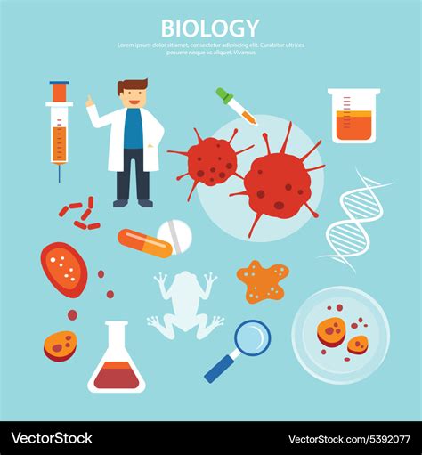 Biology Background Design 的图像结果