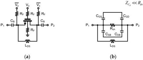 25–34 GHz Single-Pole, Double-Throw CMOS Switches for a Ka-Band Phased ...