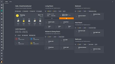 Beautiful dashboards for your smart home with InfluxDB, Grafana and ...
