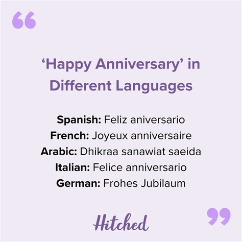 How to say happy wedding anniversary in spanish | Beachweddingtips.com