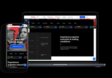 Image result for FxPro