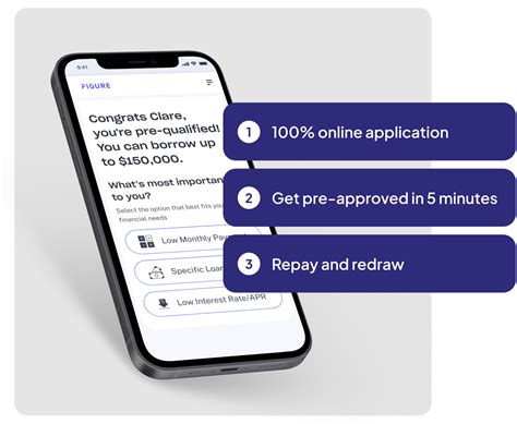 See today's HELOC rates