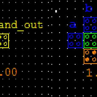 Image result for And Gate Layout