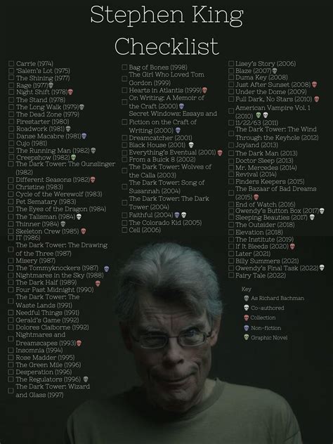 Stephen King Checklist : r/stephenking