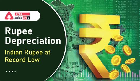 Rupee Depreciation in 2022: Indian Rupee at Record Low