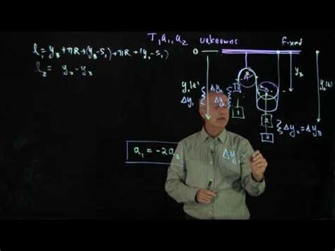 Virtual Work and Displacements Video Lecture - Mechanical Engineering
