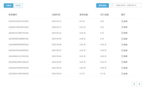 CDN优化：如何通过引入多个CDN服务商以降低40%的流量费用 - 天雨的博客 - Masterain