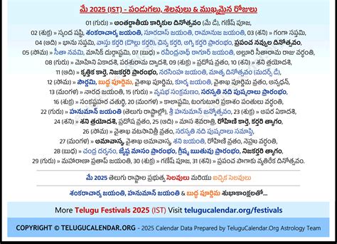 Atlanta Telugu Calendar 2025 May PDF Festivals