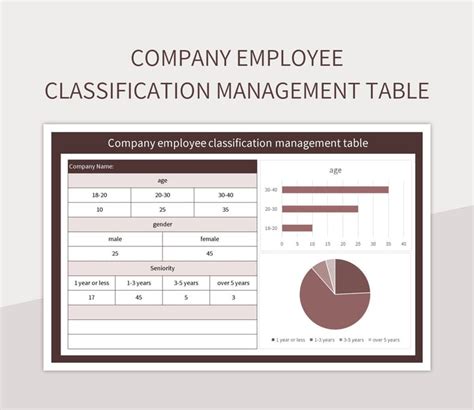 Image result for Classification Chart Template