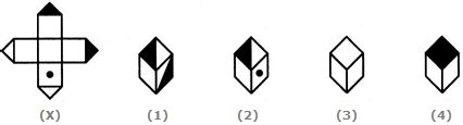 Cubes And Dice Quiz I, Non Verbal Reasoning Free MCQ Practice Test with ...