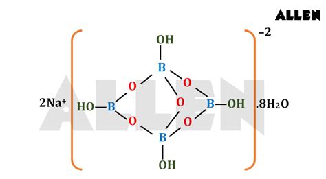 The P Block Elements Group 13-14: Electronic Configuration, Properties
