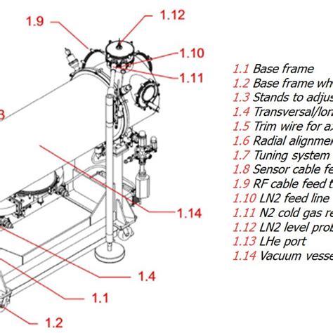 Image result for Accelerator Control Module