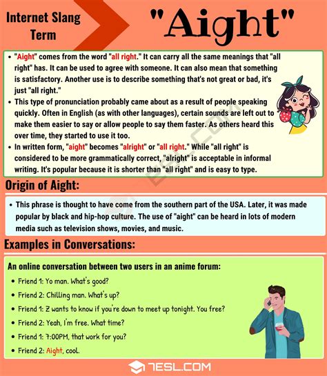 "Aight" Meaning, Origin and Examples • 7ESL