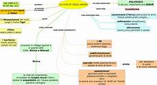 chi erano i persiani assiri mappa prova2 chi erano i persiani assiri mappa prova2